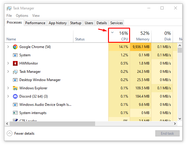 Task Manager CPU usage