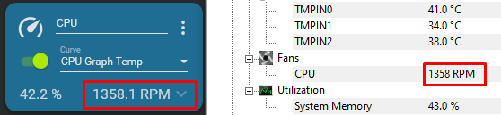 Identifying CPU's fan