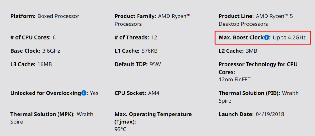 AMD Ryzen 5 2600X official website specs